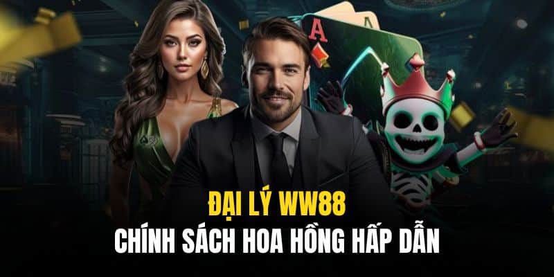 chinh-sach-dai-ly-ww88